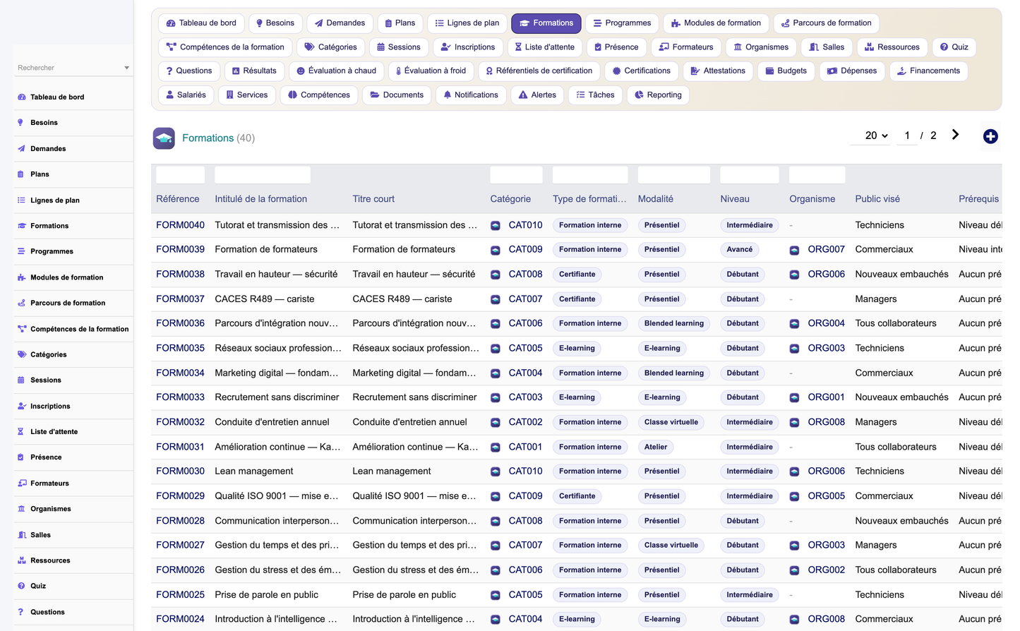 HR Training Management - Dolibarr