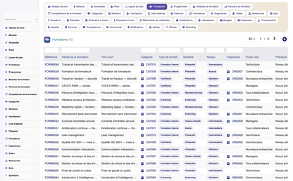 HR Training Management - Dolibarr