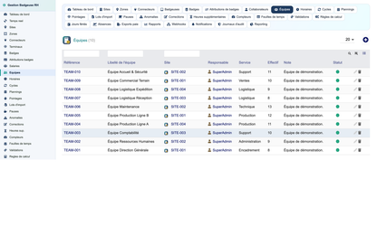 HR Badge, Time & Attendance Management - Dolibarr