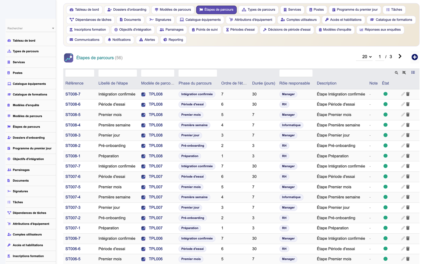 HR Onboarding Management  - Dolibarr