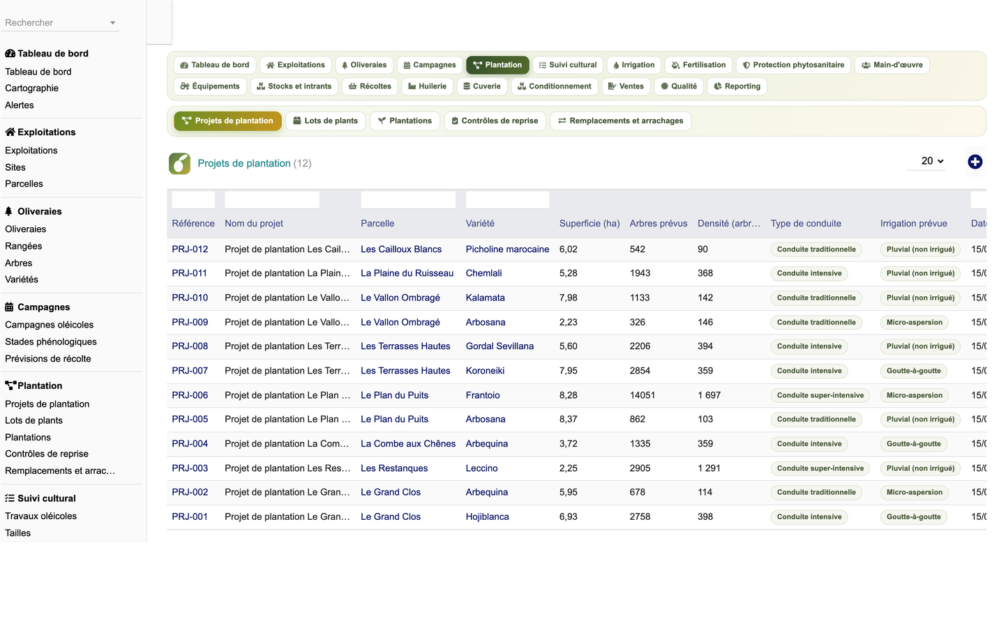 DoliResources - Dolibarr - 14_liste_projets_plantation