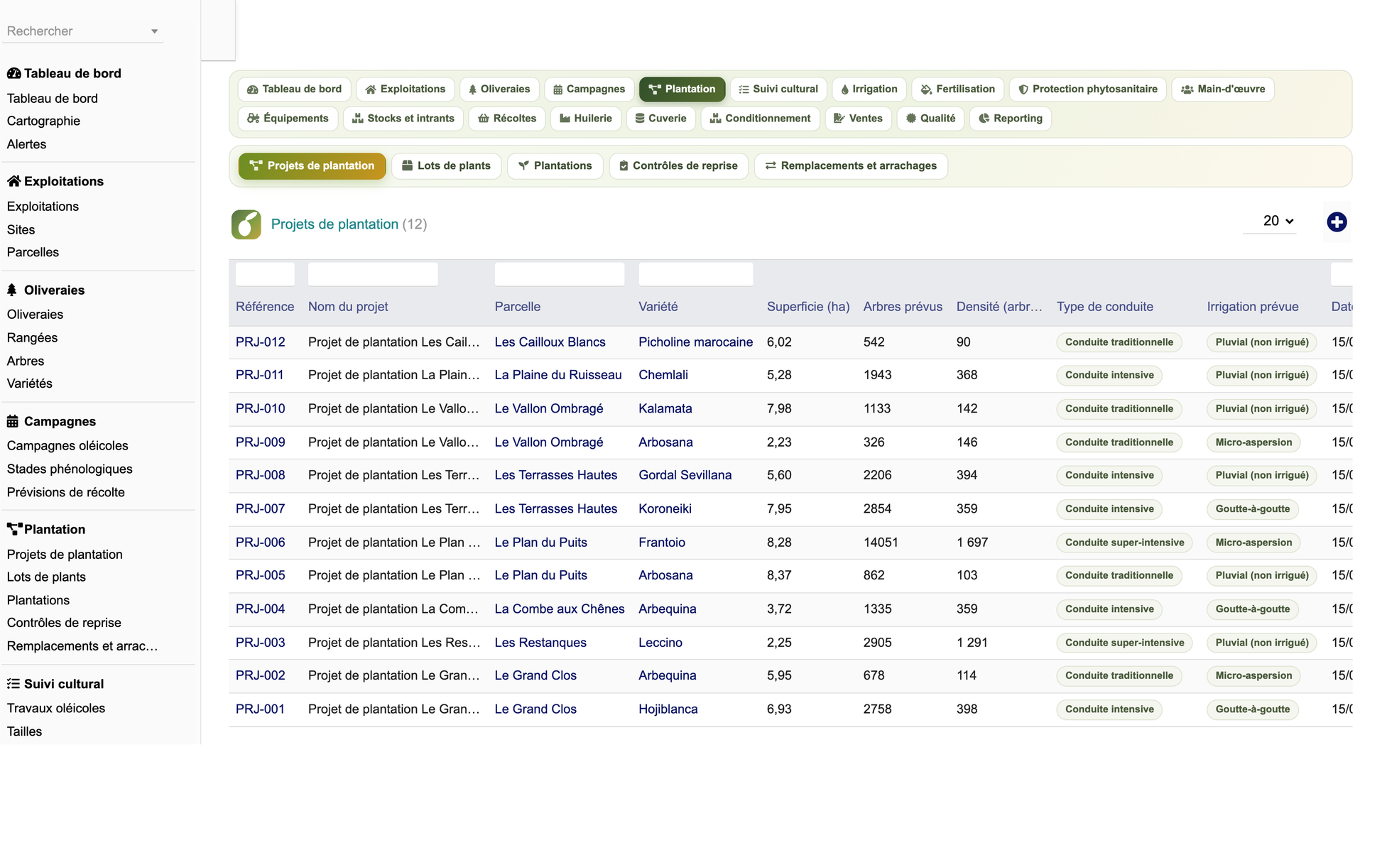 DoliResources - Dolibarr - 14_liste_projets_plantation