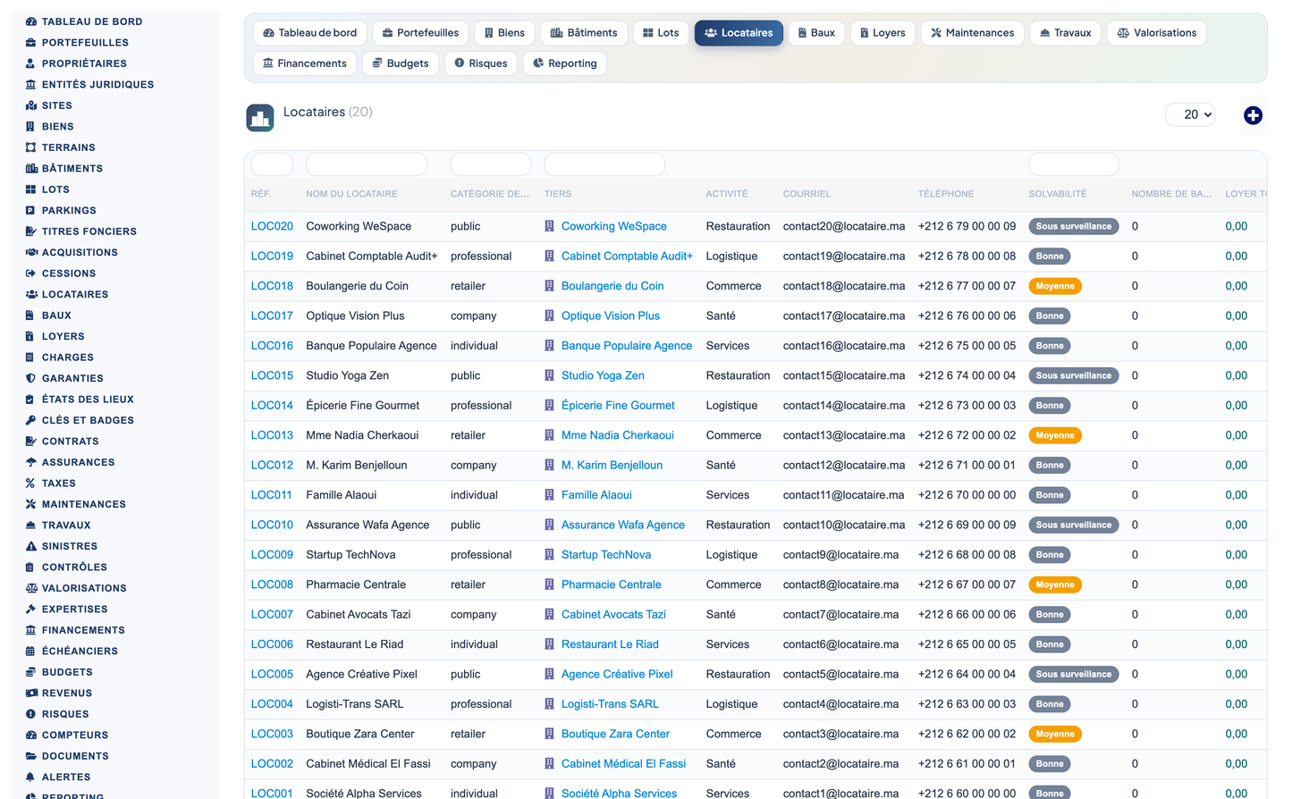 Real Estate Asset Management - Dolibarr