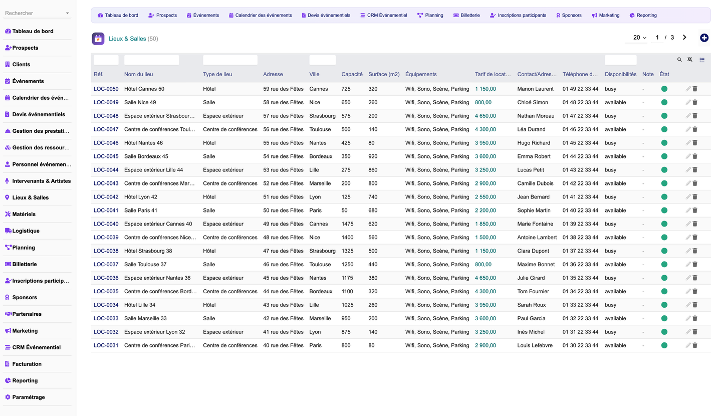 DoliResources - Dolibarr - 14_locations_list_df87c371-df2b-4bcb-bd70-5ca838bb7ffe