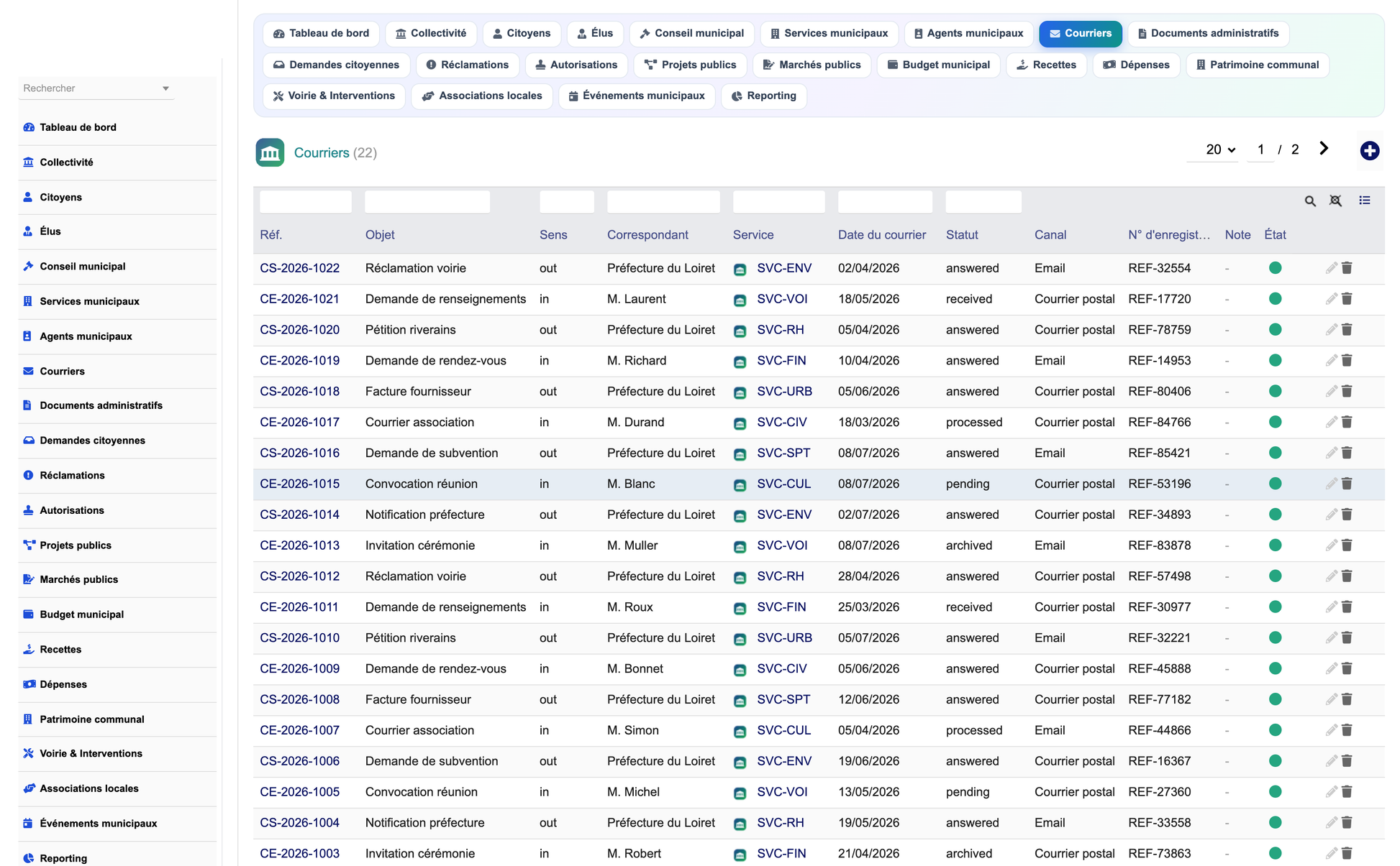 DoliResources - Dolibarr - 14_mails