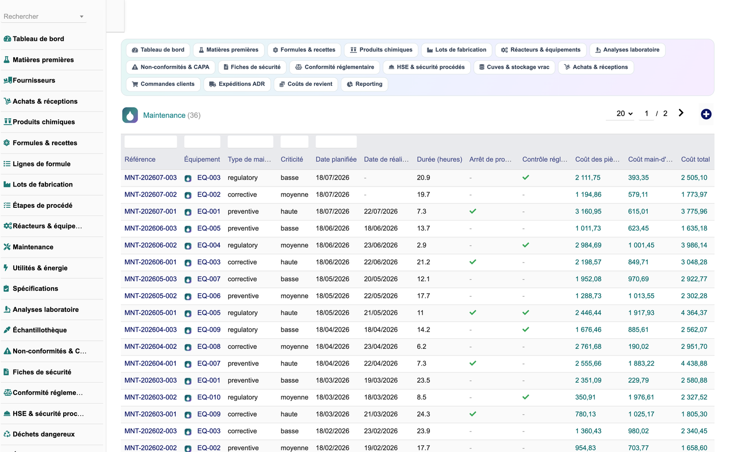 DoliResources - Dolibarr - 14_maintenance