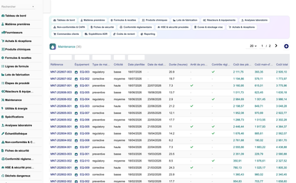 DoliResources - Dolibarr - 14_maintenance