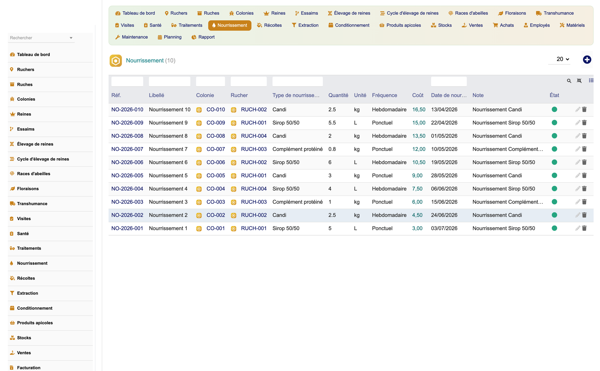 DoliResources - Dolibarr - 14_nourrissement