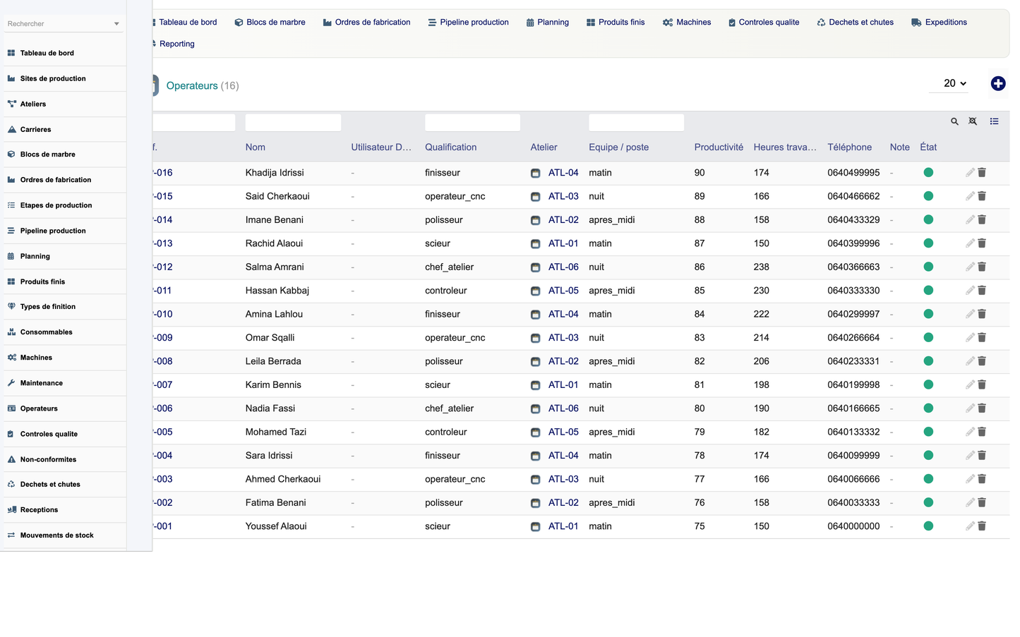 DoliResources - Dolibarr - 14_operateurs