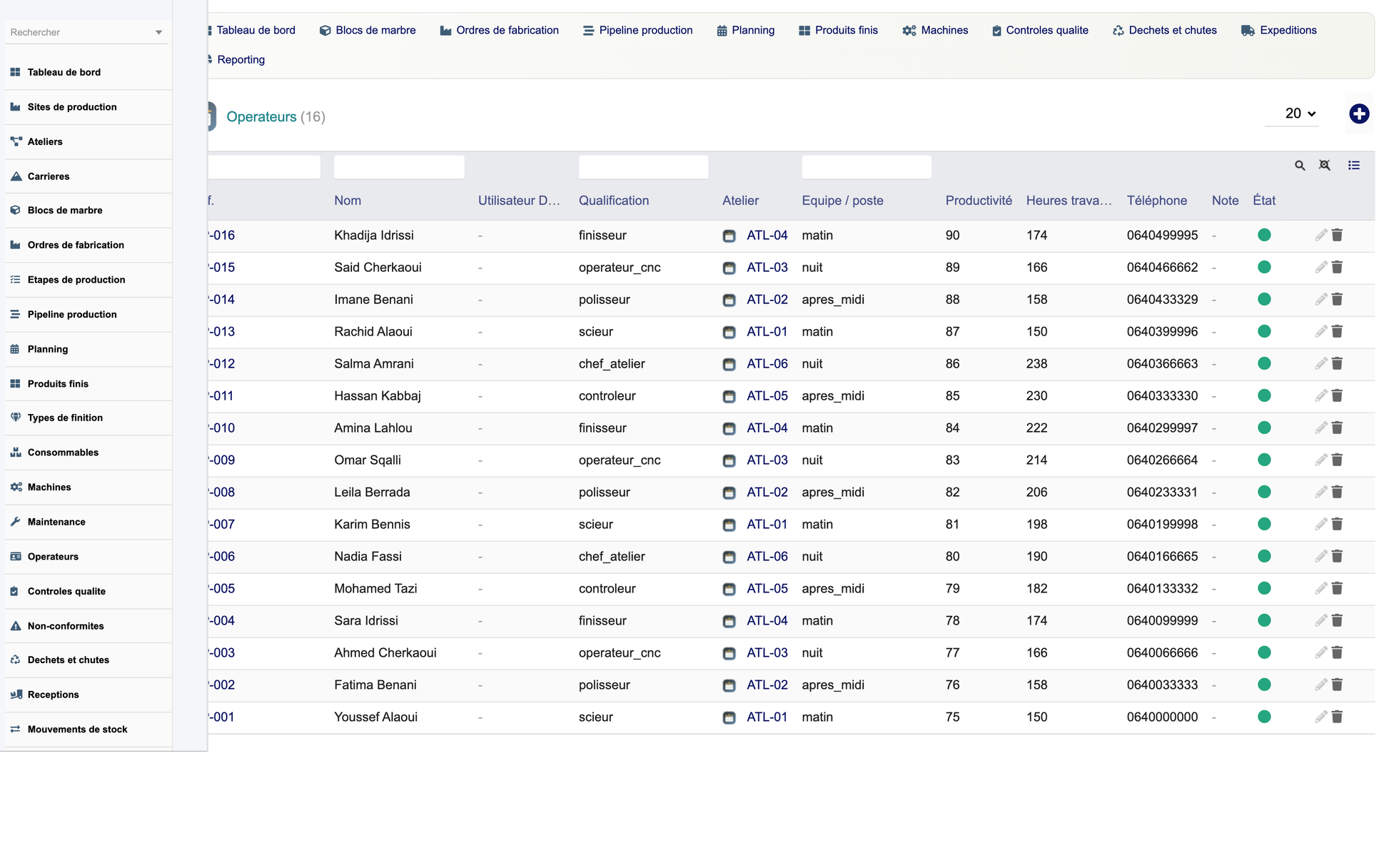 DoliResources - Dolibarr - 14_operateurs