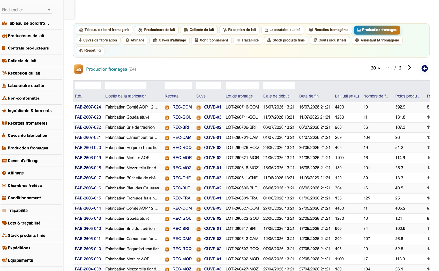 DoliResources - Dolibarr - 14_production_fromages