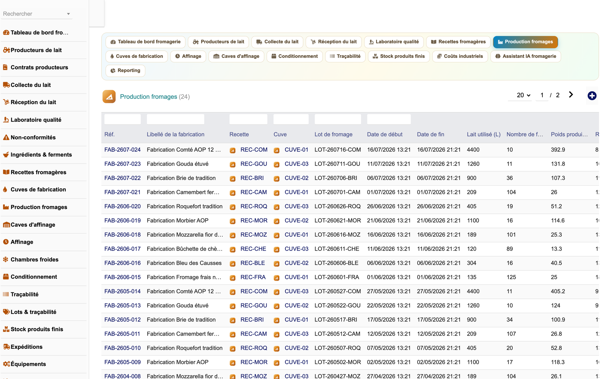 DoliResources - Dolibarr - 14_production_fromages