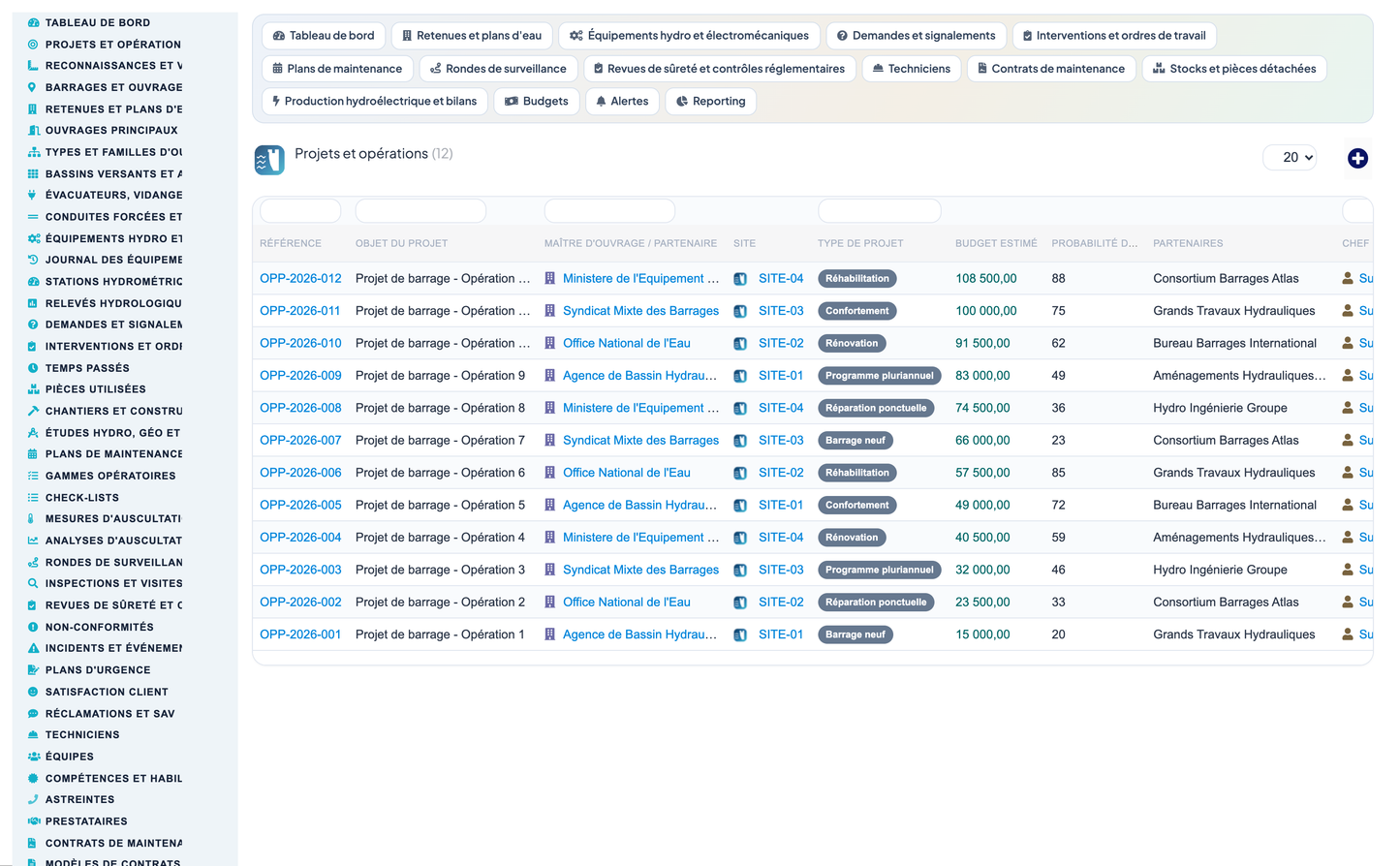 Dam & Reservoir Lifecycle Management - Dolibarr