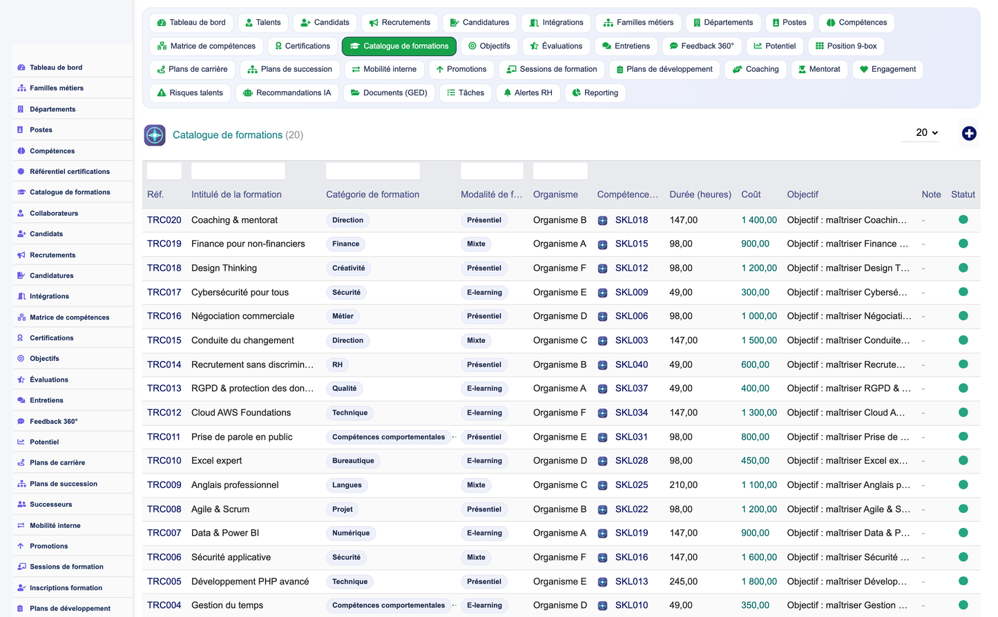 HR Performance Evaluation Management - Dolibarr