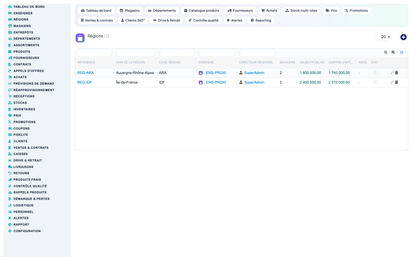 Grocery, Convenience-Store, Supermarket & Hypermarket Retail Management for Dolibarr