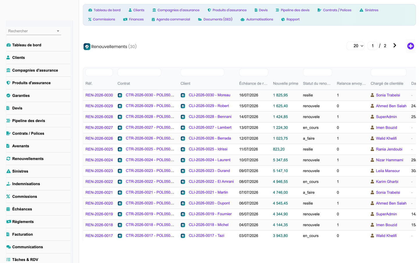 DoliResources - Dolibarr - 14_renouvellements
