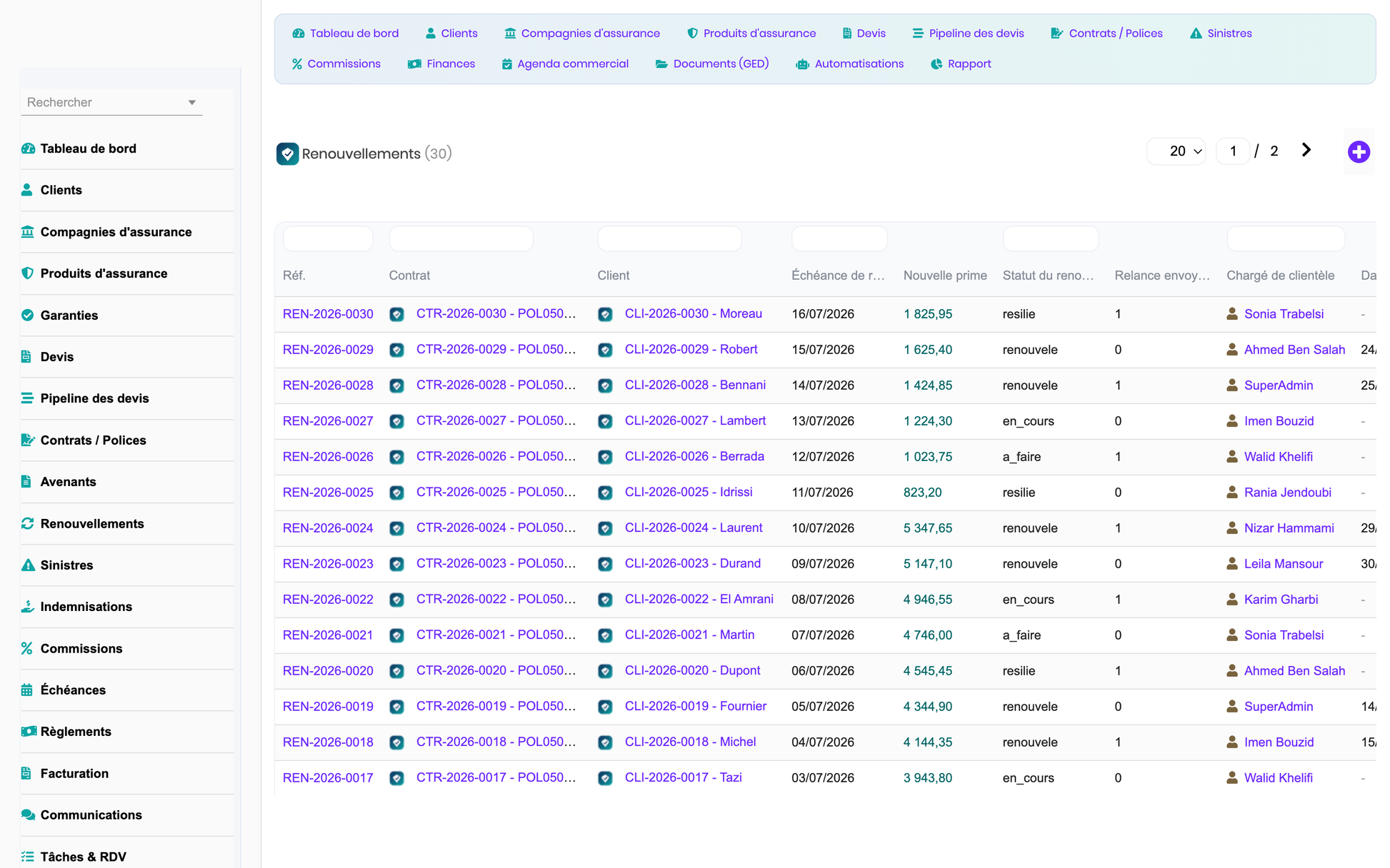DoliResources - Dolibarr - 14_renouvellements