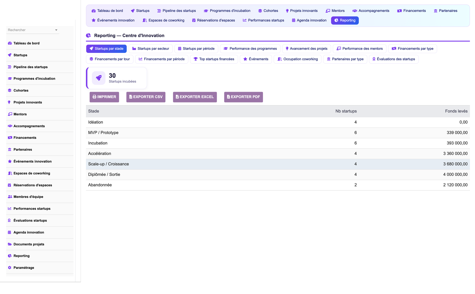 DoliResources - Dolibarr - 14_reporting_ddab2f47-e6ec-4463-988a-8d150105331e