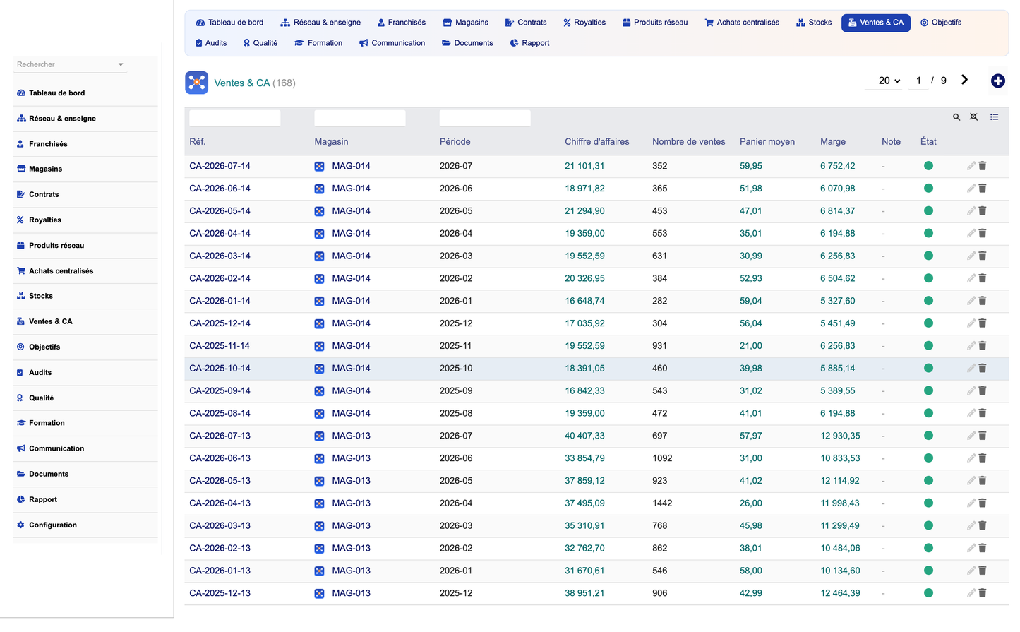 DoliResources - Dolibarr - 14_sales
