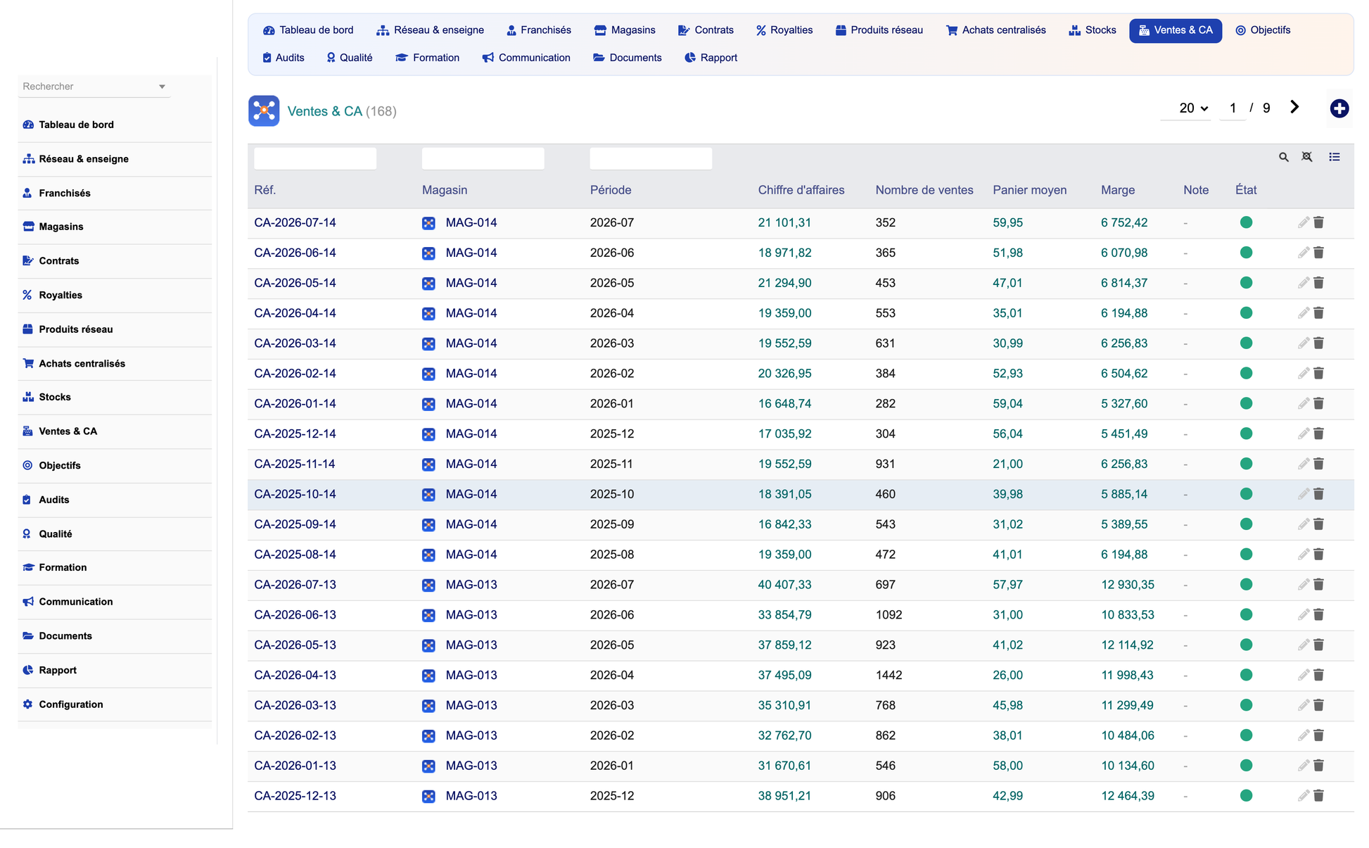 DoliResources - Dolibarr - 14_sales