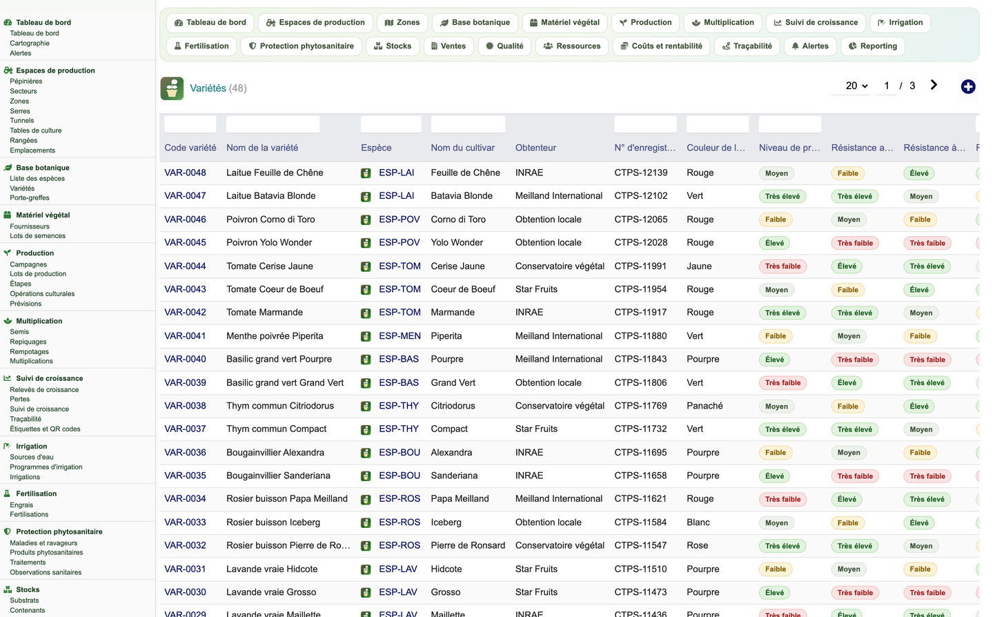 DoliResources - Dolibarr - 14_varietes_liste