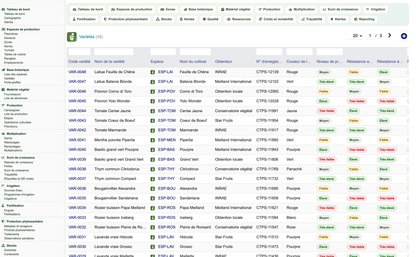 DoliResources - Dolibarr - 14_varietes_liste