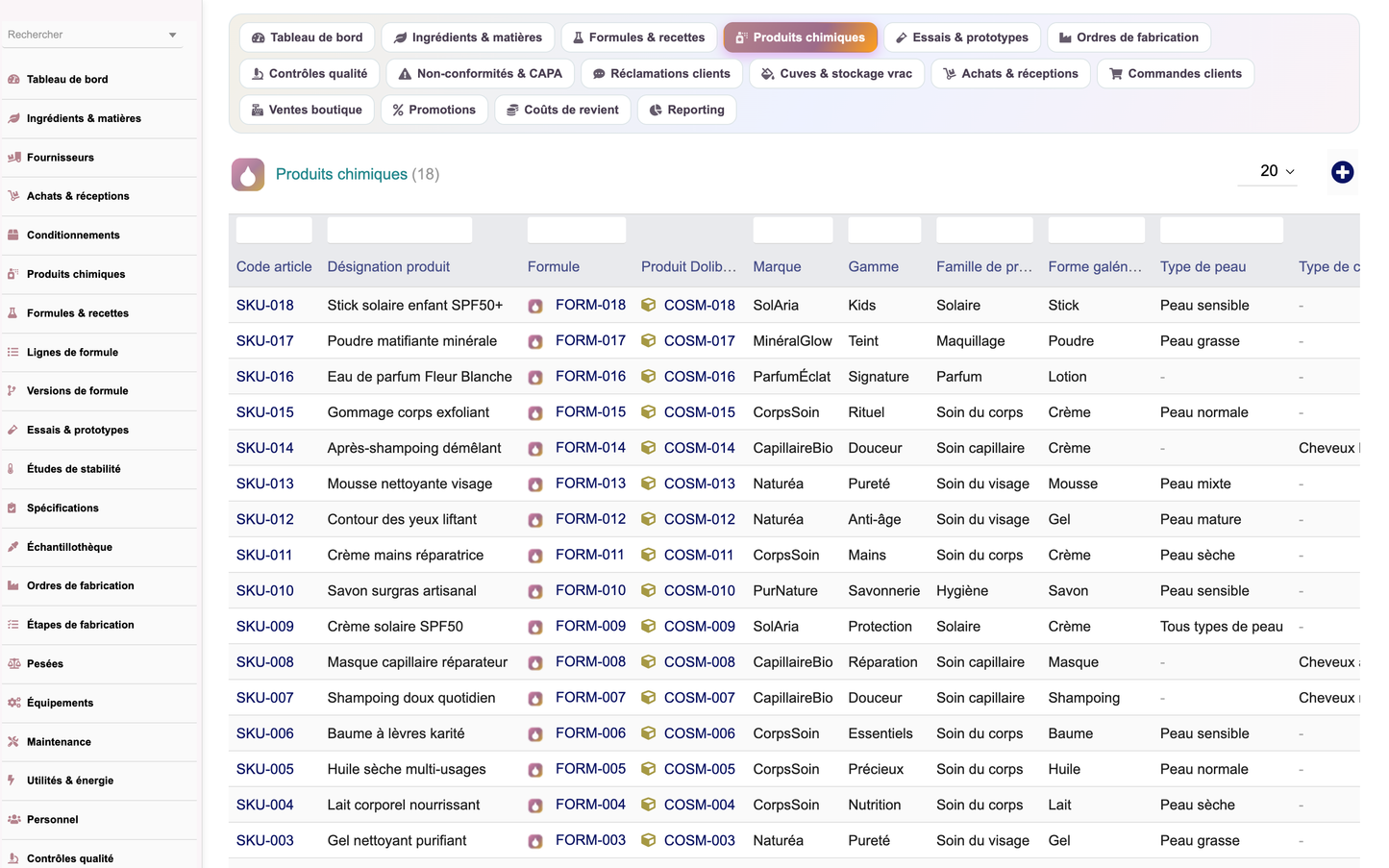 A complete Cosmetics ERP module for Dolibarr