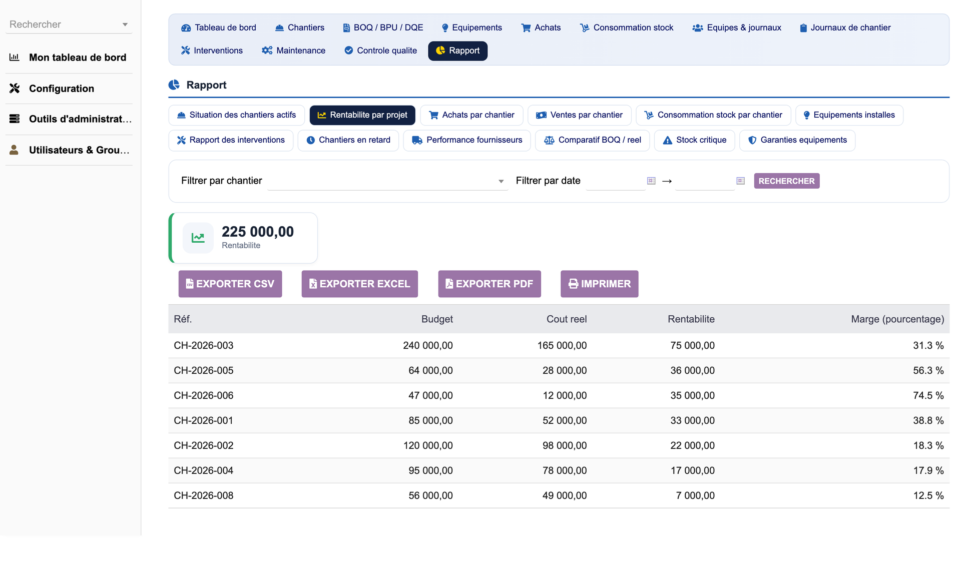 DoliResources - Dolibarr - 15_Reporting_rentabilite_44ea1e7d-7e05-4b8a-a409-10ff76031a77
