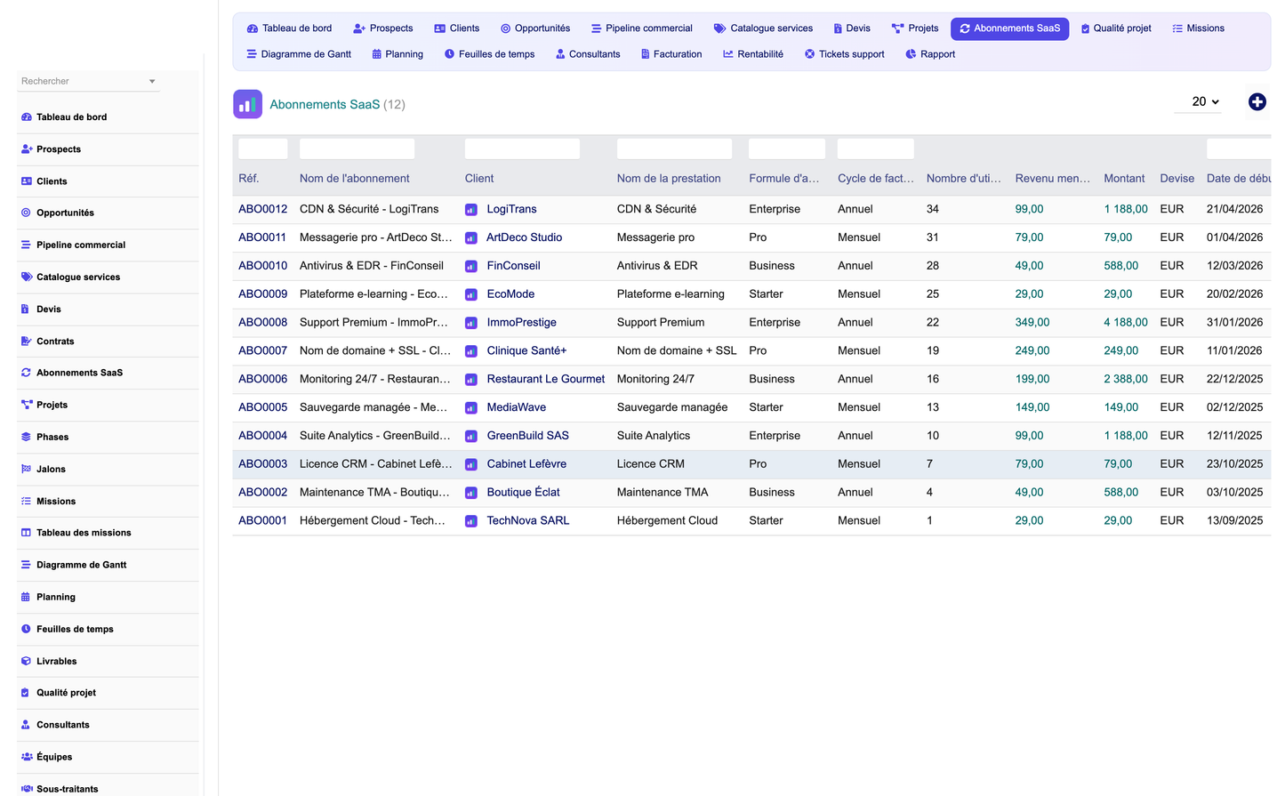 DoliResources - Dolibarr - 15_abonnements_saas