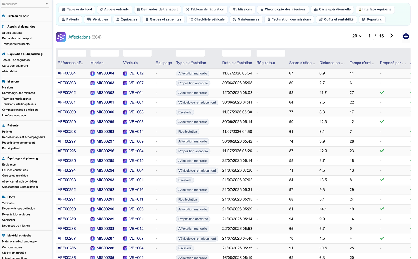DoliResources - Dolibarr - 15_assignments