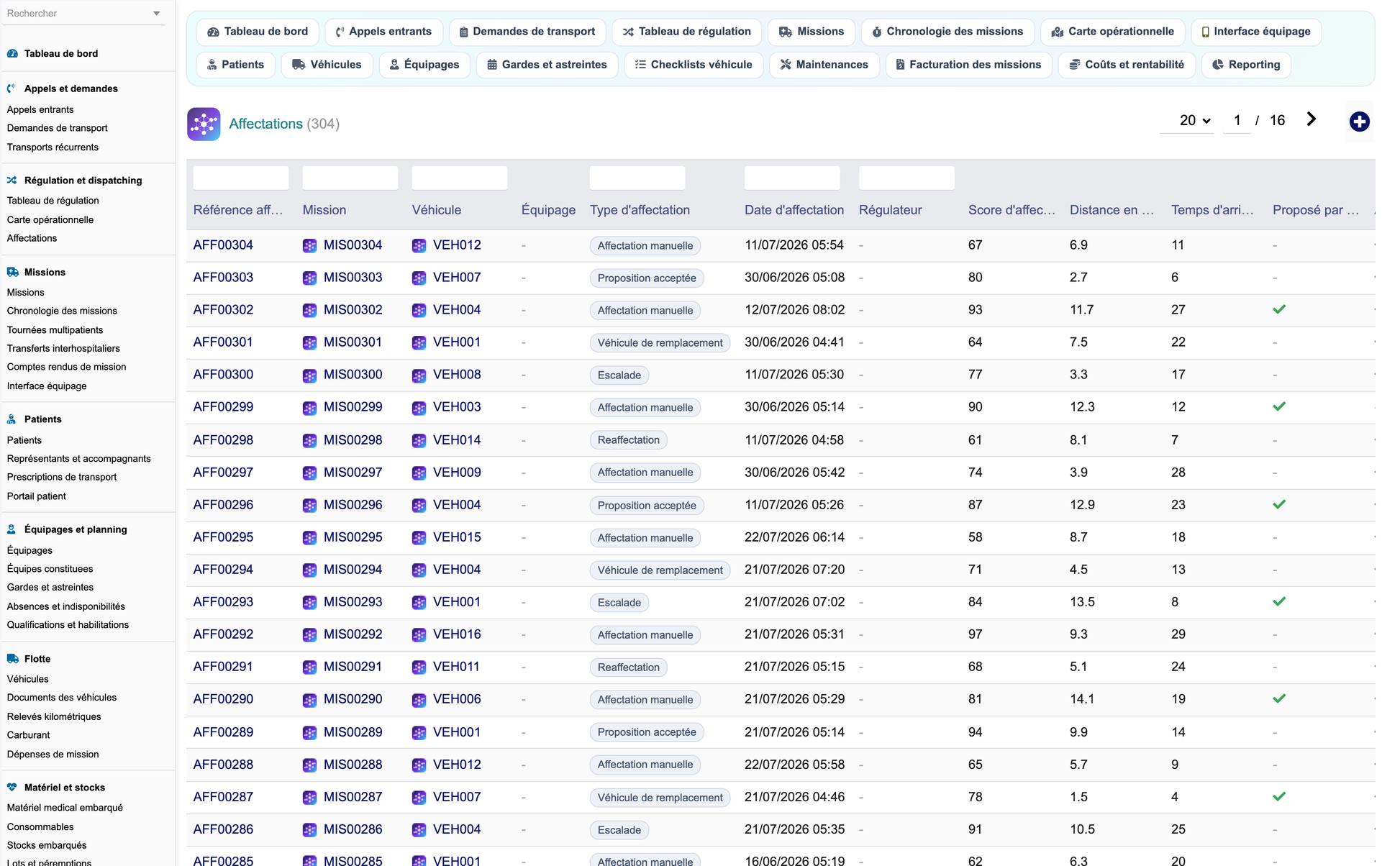 DoliResources - Dolibarr - 15_assignments