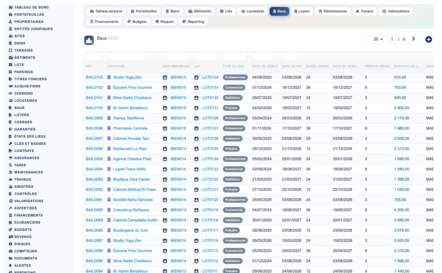 Real Estate Asset Management - Dolibarr