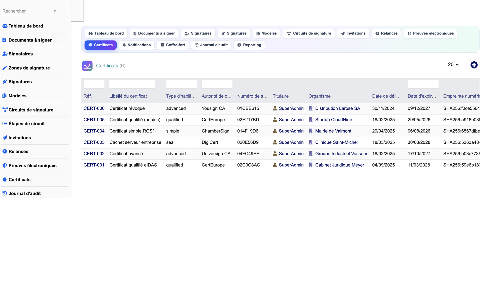 DoliResources - Dolibarr - 15_certificats