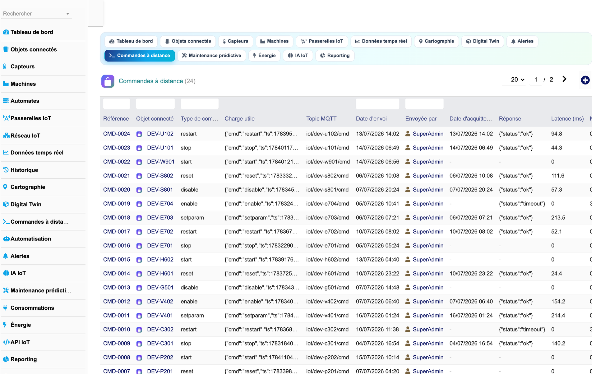 DoliResources - Dolibarr - 15_commandes_a_distance