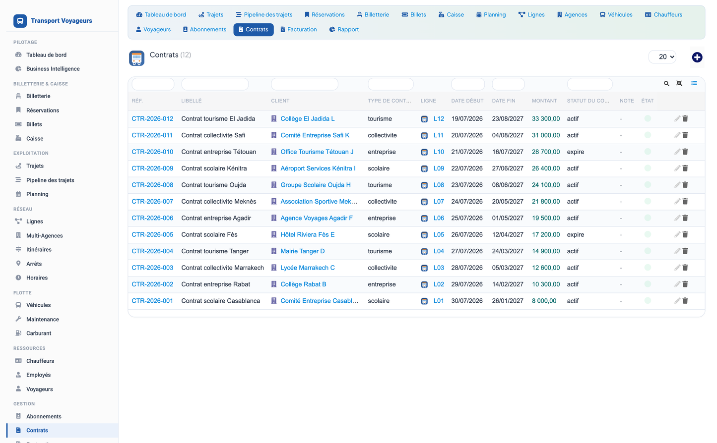 Passenger Transport Management - Dolibarr