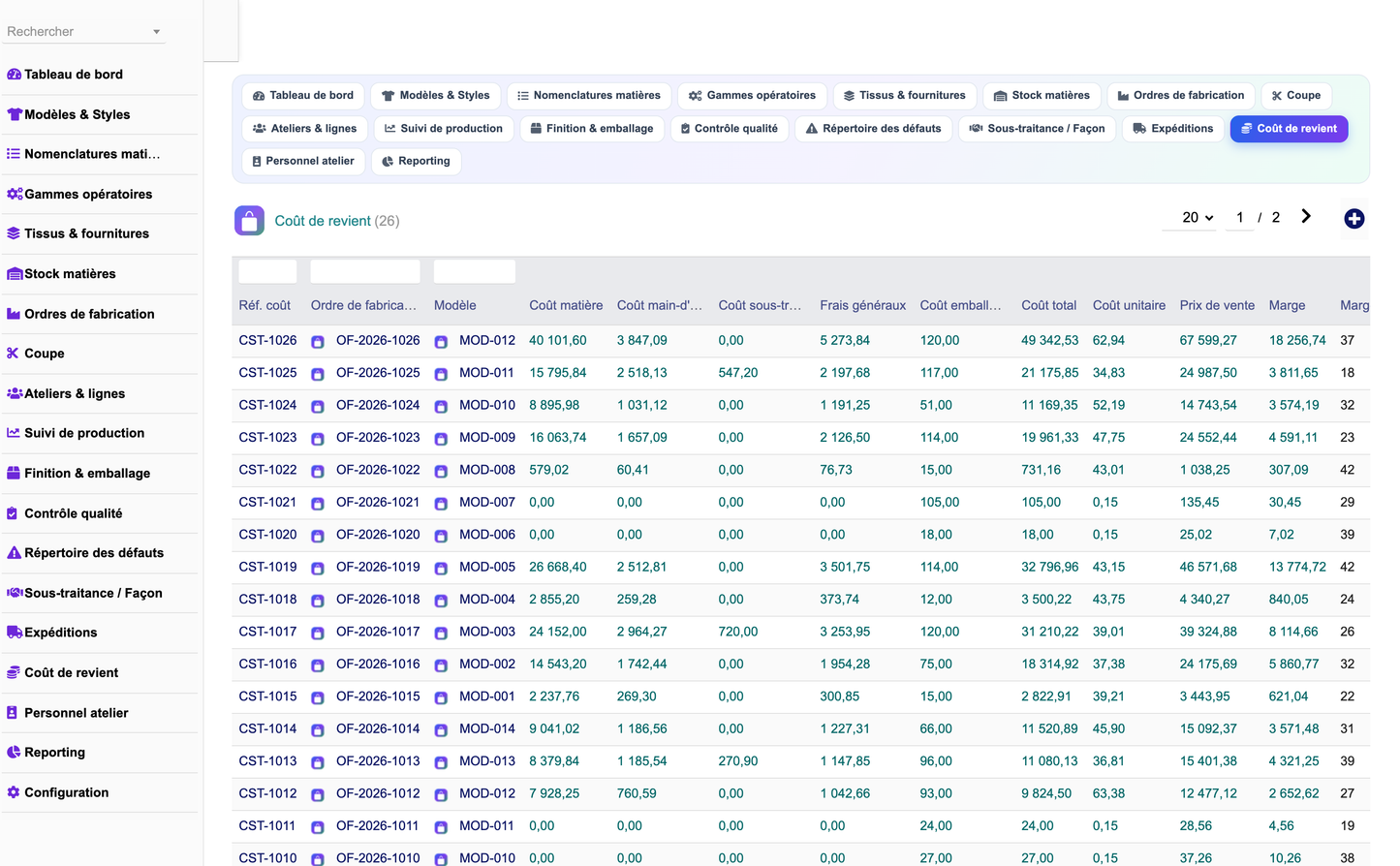 DoliResources - Dolibarr - 15_couts_liste