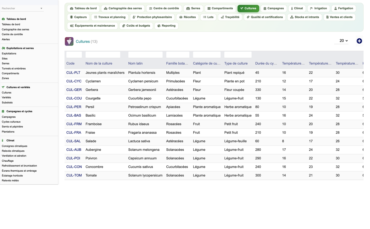 DoliResources - Dolibarr - 15_cultures_liste