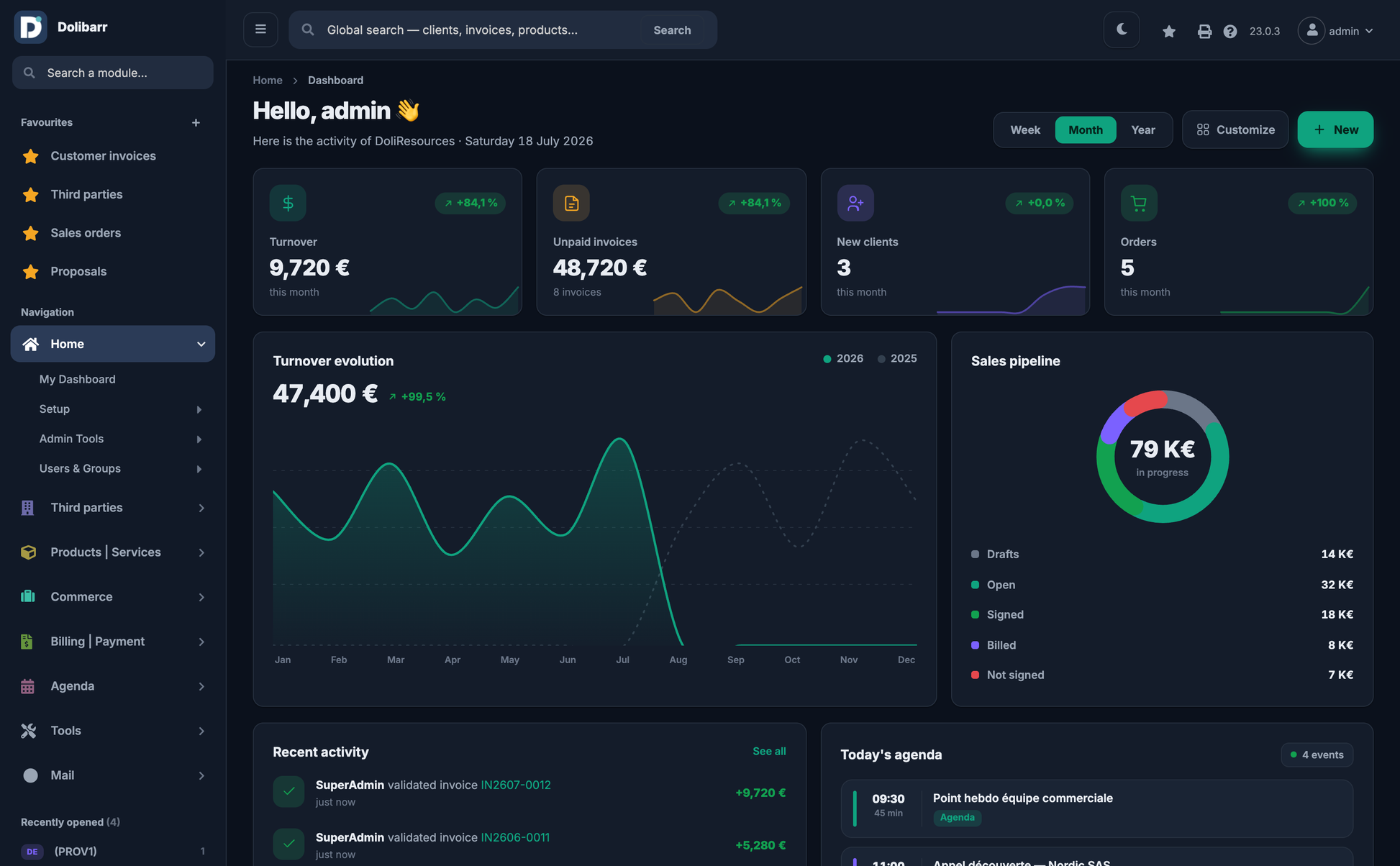 DoliResources - Dolibarr - 15_dashboard_dark_top