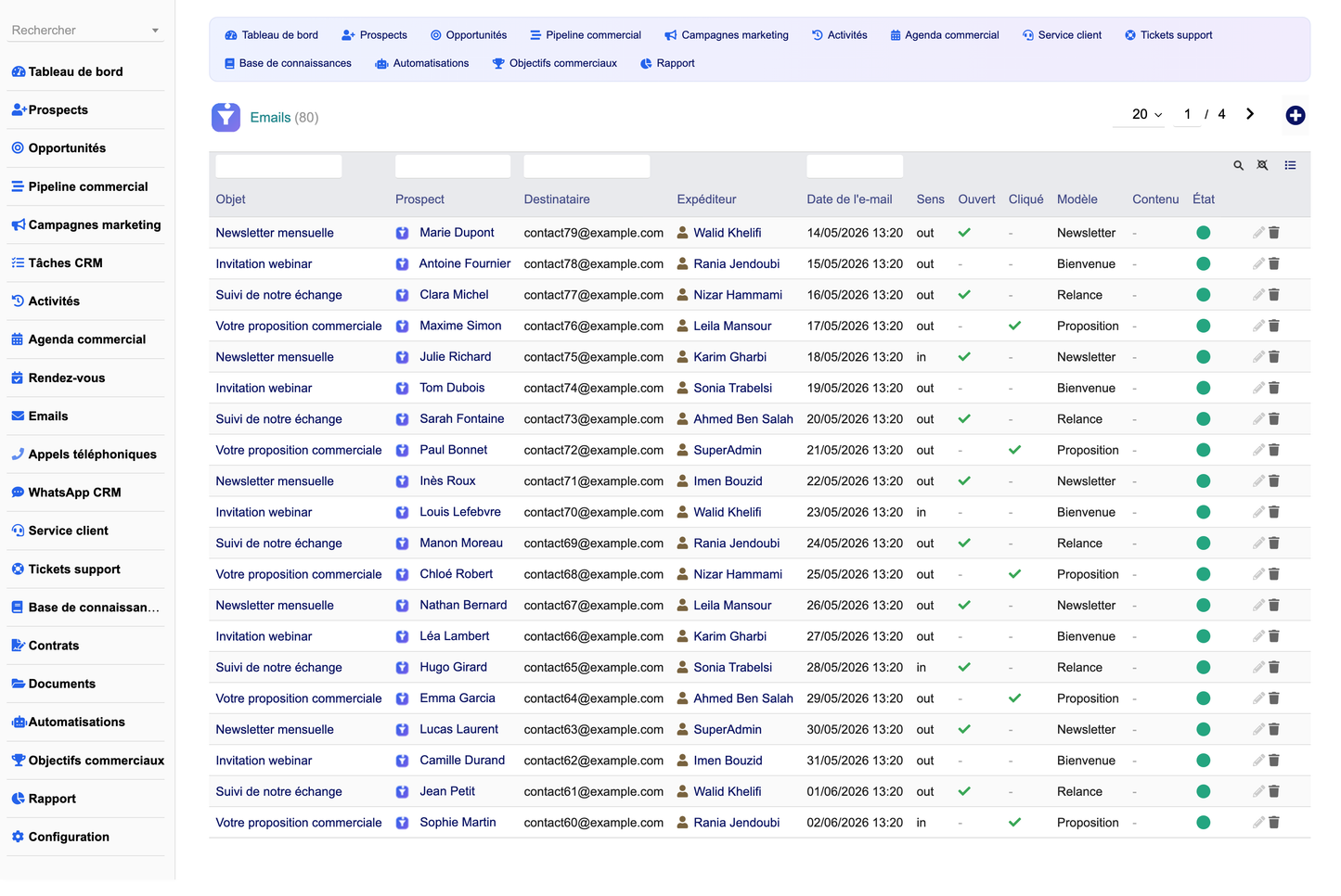 DoliResources - Dolibarr - 15_emails_list_9064f624-e204-4f35-b8d0-3b9e51f9bc13