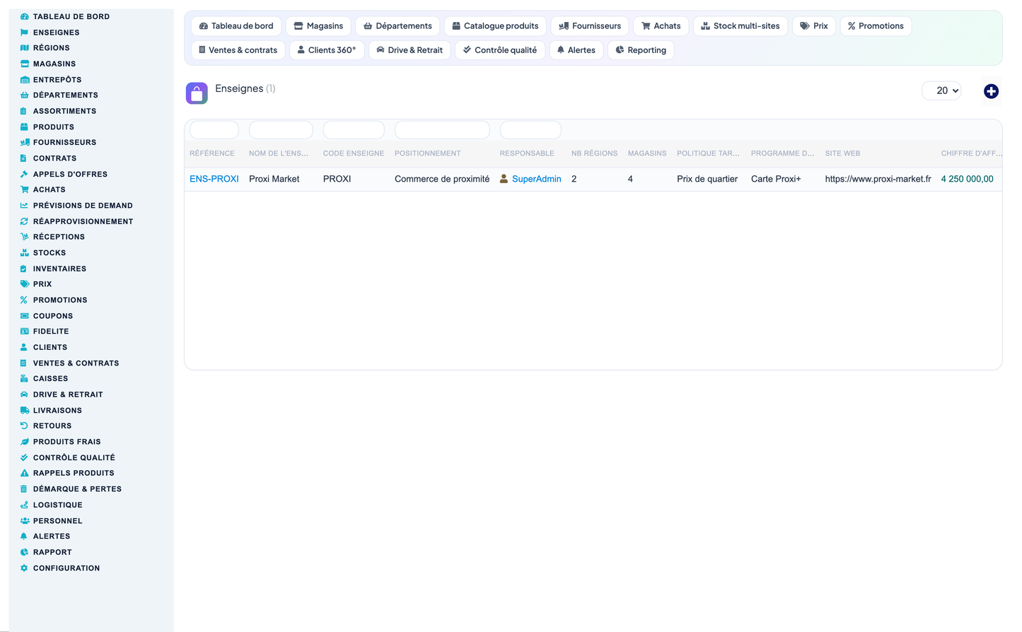 Grocery, Convenience-Store, Supermarket & Hypermarket Retail Management for Dolibarr