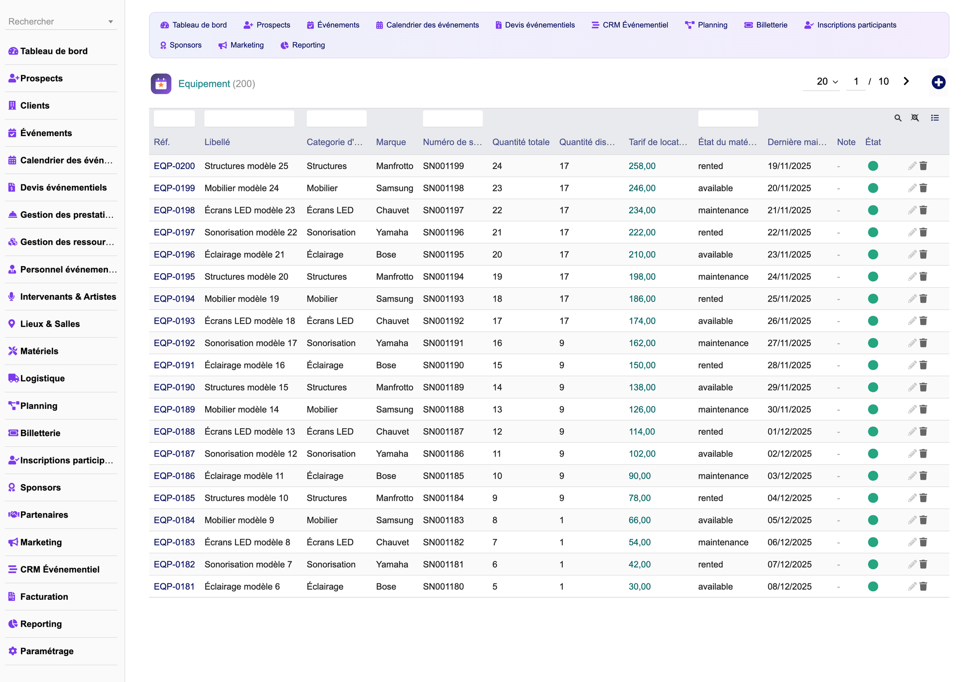 DoliResources - Dolibarr - 15_equipment_list_6aa865e7-fbc5-4ca7-92bb-6ff554874372