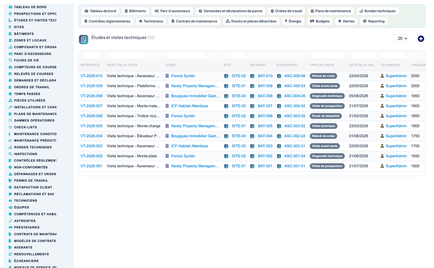 Elevator & Vertical-Transport Management for Dolibarr