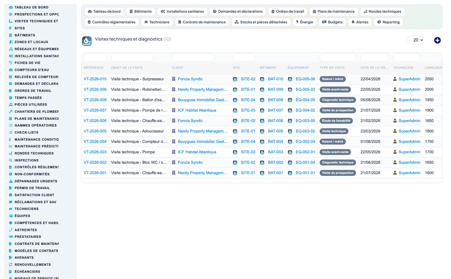 Plumbing, Sanitary-Heating & Water-Network Management - Dolibarr