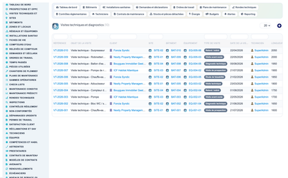 Plumbing, Sanitary-Heating & Water-Network Management - Dolibarr