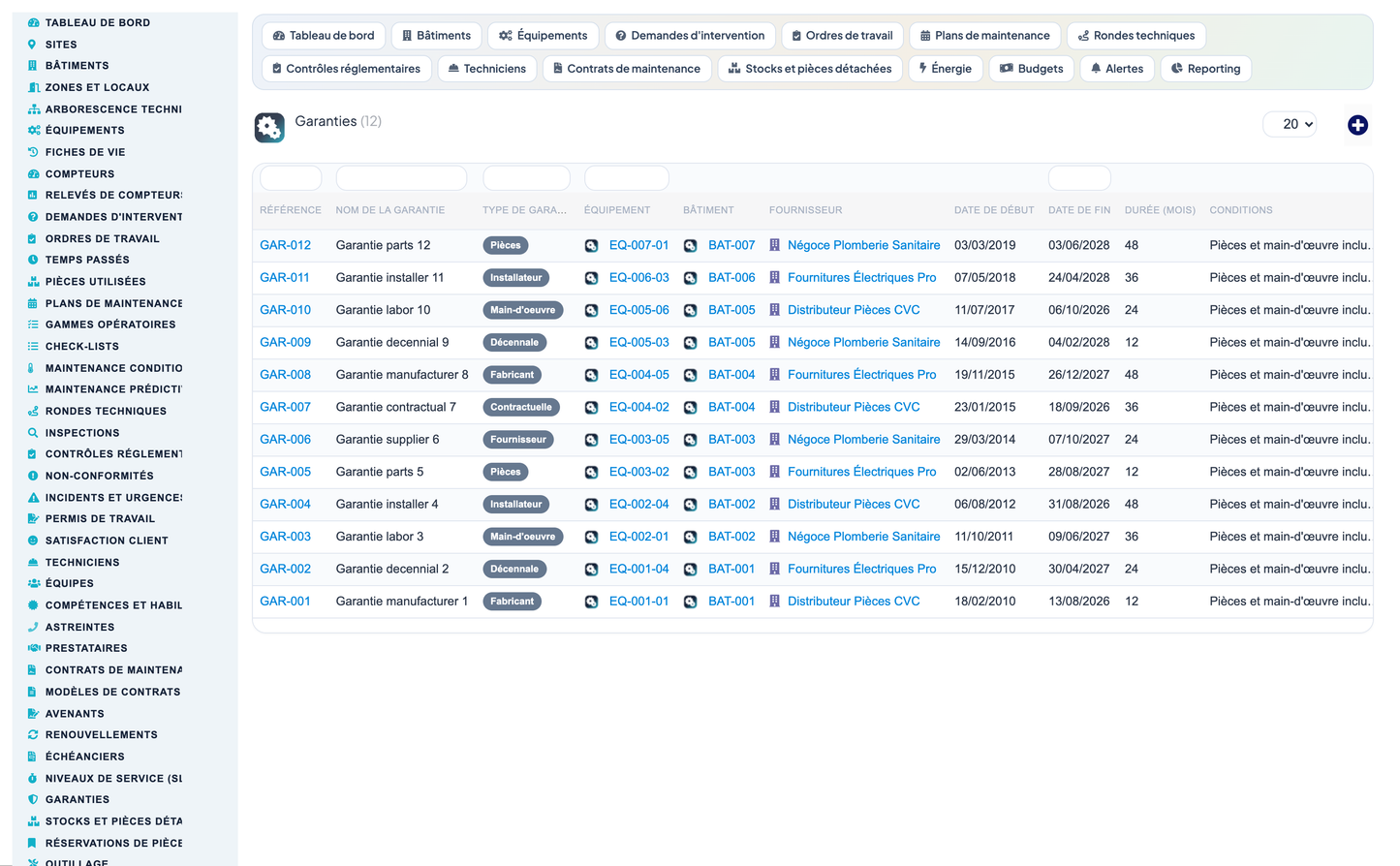 Advanced Maintenance Contract Management - Dolibarr
