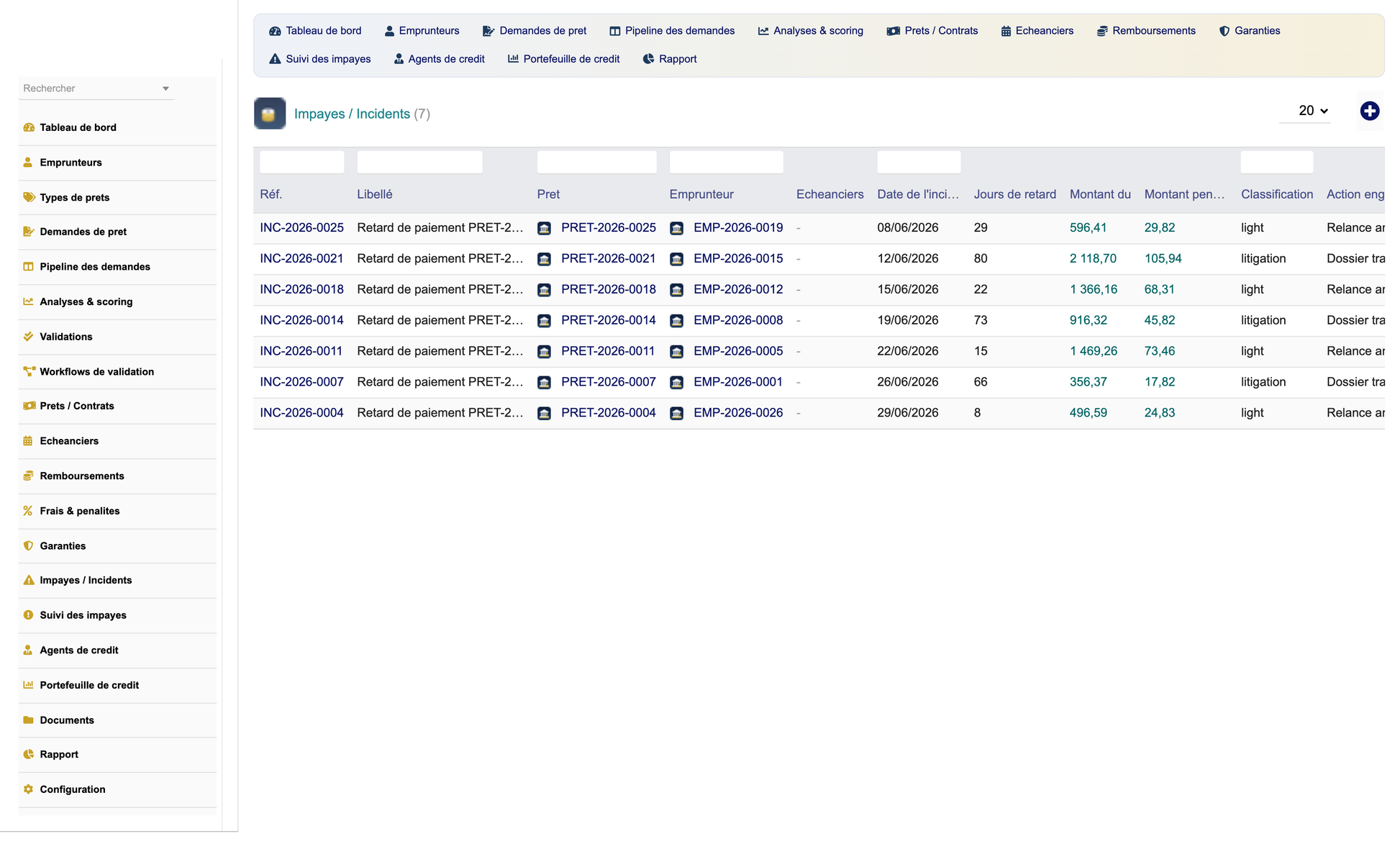 DoliResources - Dolibarr - 15_incidents