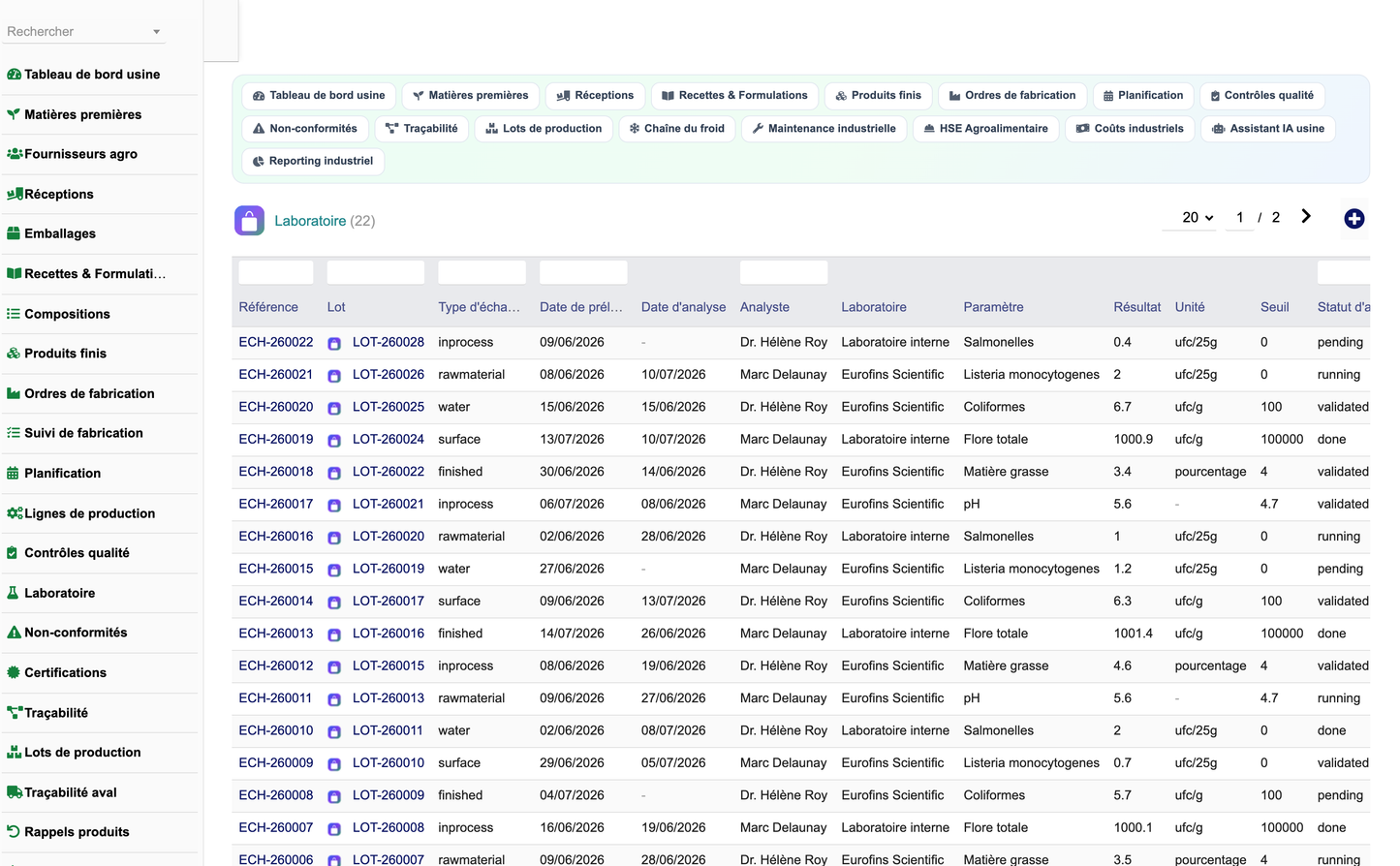 DoliResources - Dolibarr - 15_laboratoire