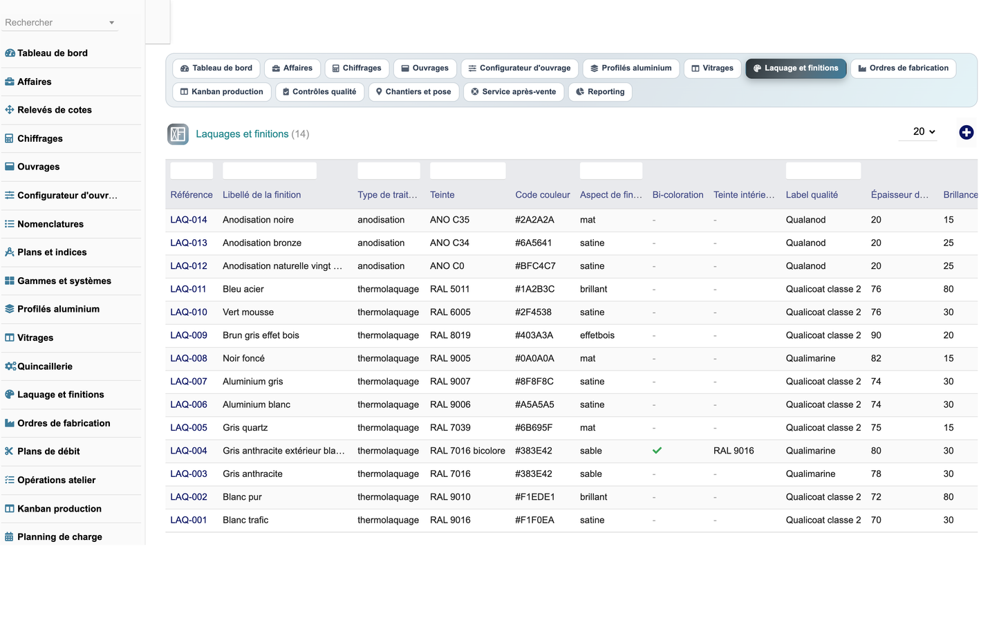 DoliResources - Dolibarr - 15_laquages_finitions