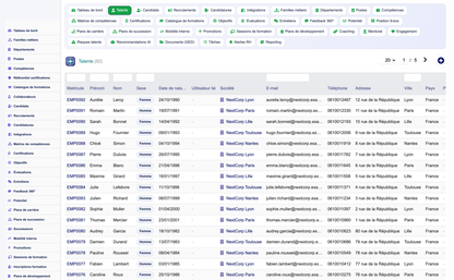 HR Performance Evaluation Management - Dolibarr