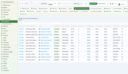 Organic Store Management for Dolibarr
